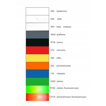 Żeton numerowany z PLEXI - kolorowy